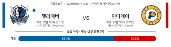 스포츠중계