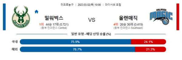스포츠중계