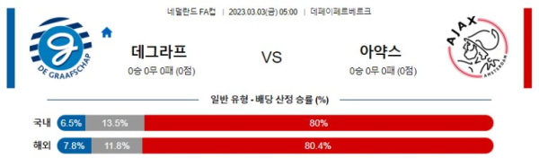스포츠중계
