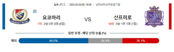스포츠중계