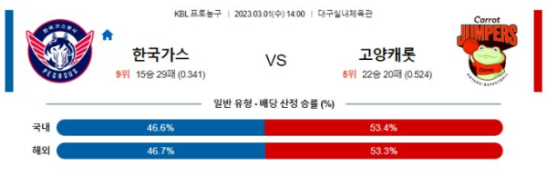 스포츠중계
