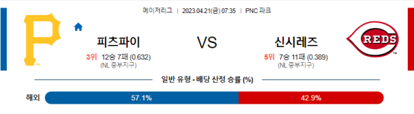 스포츠중계
