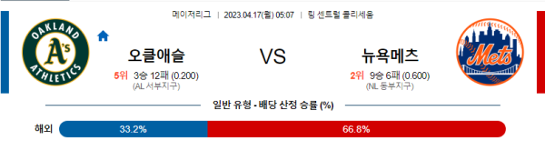 스포츠중계
