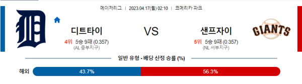 스포츠중계