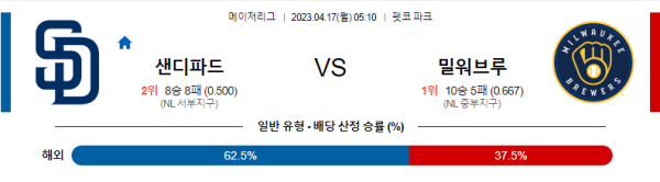 스포츠중계