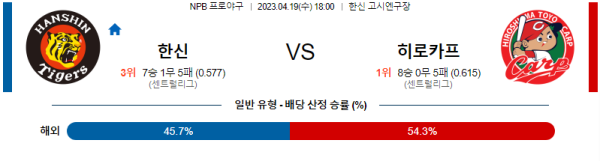 스포츠중계