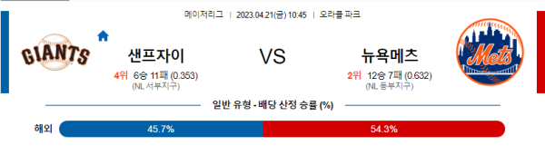 스포츠중계