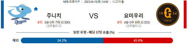 스포츠중계