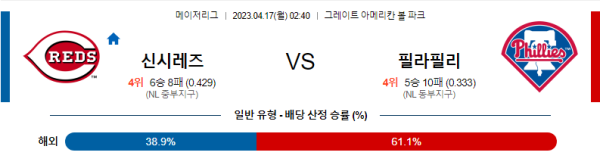 스포츠중계