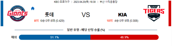 스포츠중계