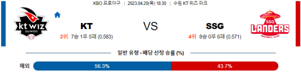 스포츠중계