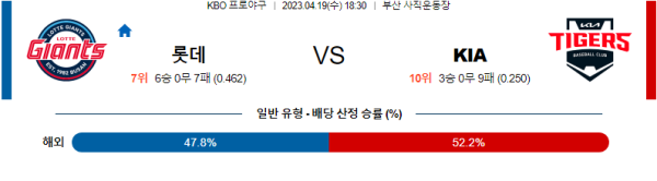스포츠중계