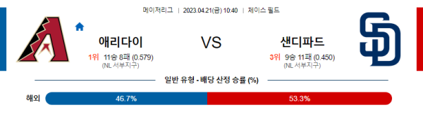 스포츠중계