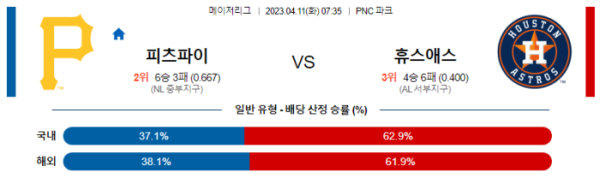스포츠중계