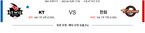 스포츠중계