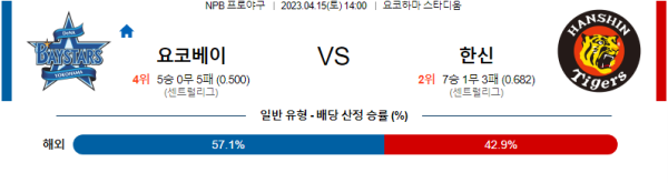 스포츠중계