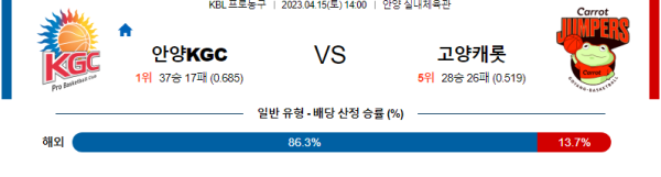 스포츠중계