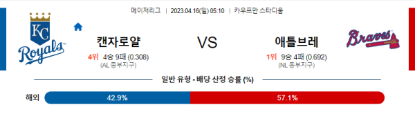 스포츠중계