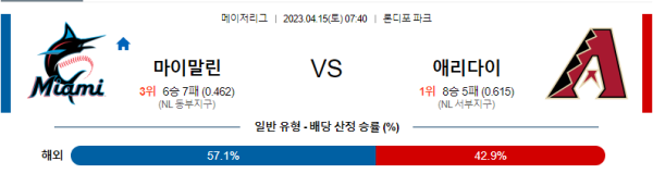 스포츠중계