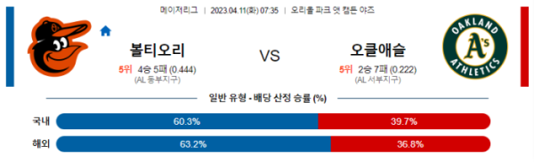 스포츠중계