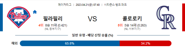 스포츠중계