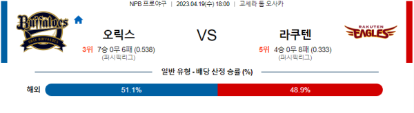 스포츠중계