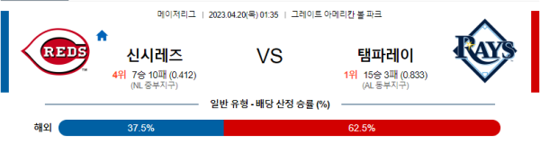 스포츠중계