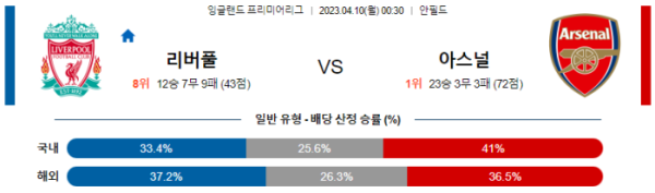 스포츠중계