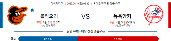 스포츠중계