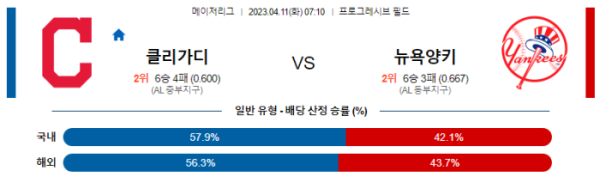 스포츠중계