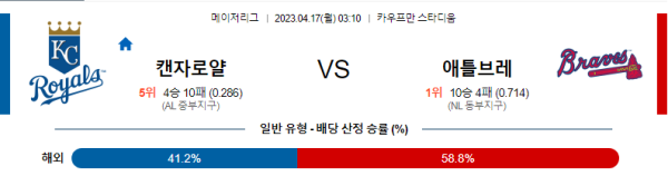 스포츠중계
