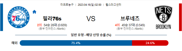 스포츠중계