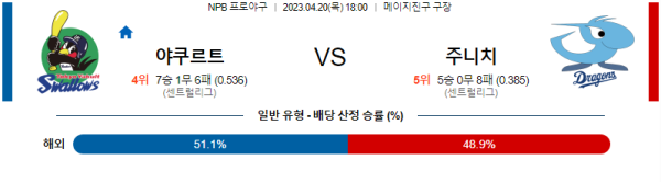 스포츠중계