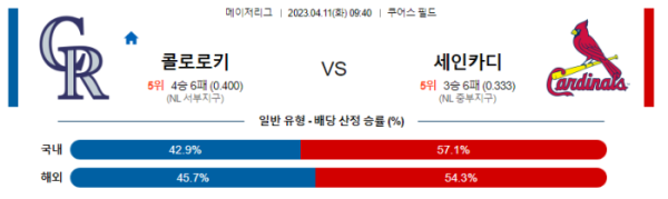 스포츠중계