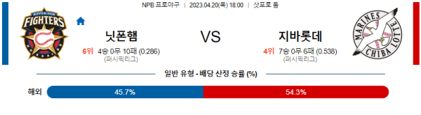 스포츠중계