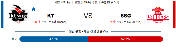 스포츠중계