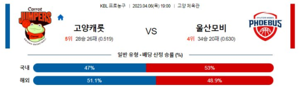 스포츠중계