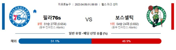 스포츠중계