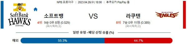 스포츠중계