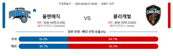 스포츠중계