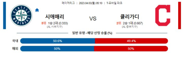 스포츠중계