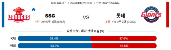 스포츠중계