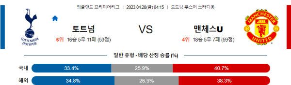 스포츠중계