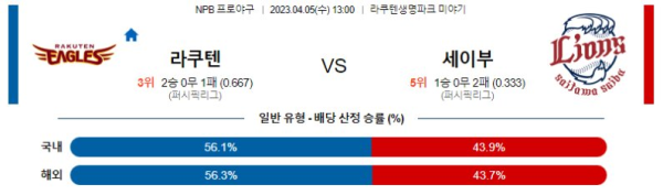 스포츠중계