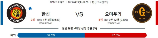 스포츠중계