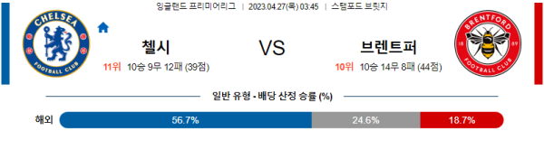 스포츠중계