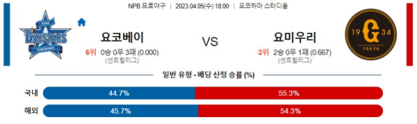 스포츠중계