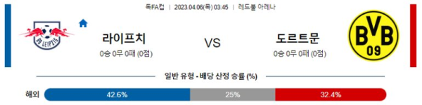 스포츠중계