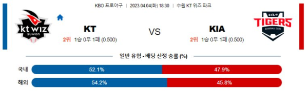 스포츠중계