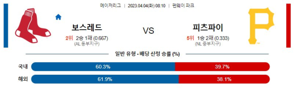 스포츠중계